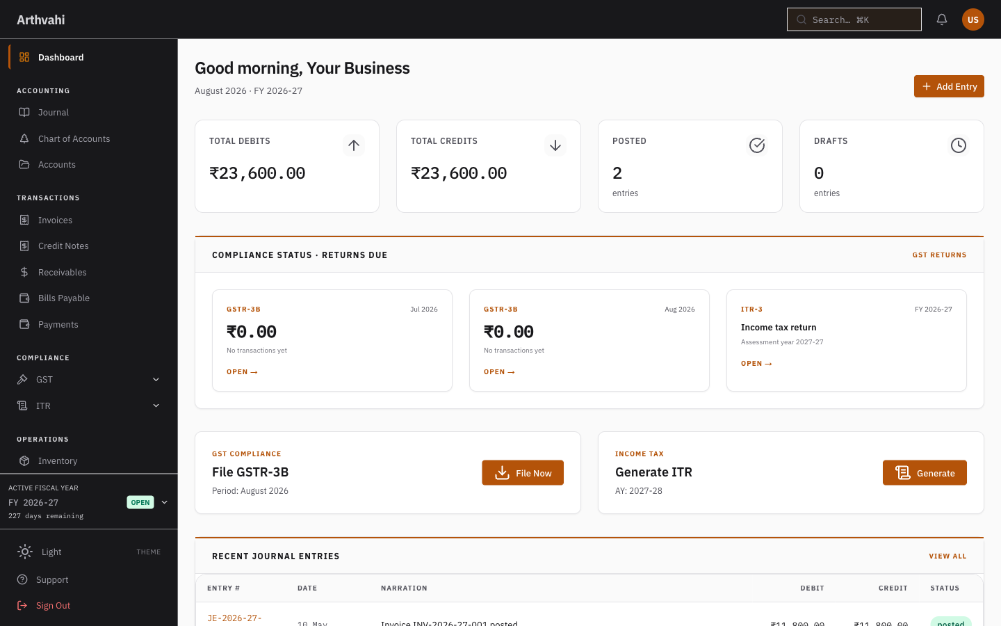 Arthvahi dashboard showing the books summary