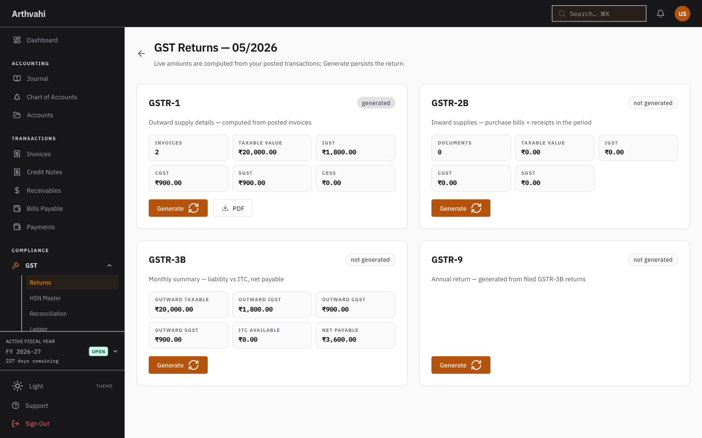 GST returns hub showing return types and filing status